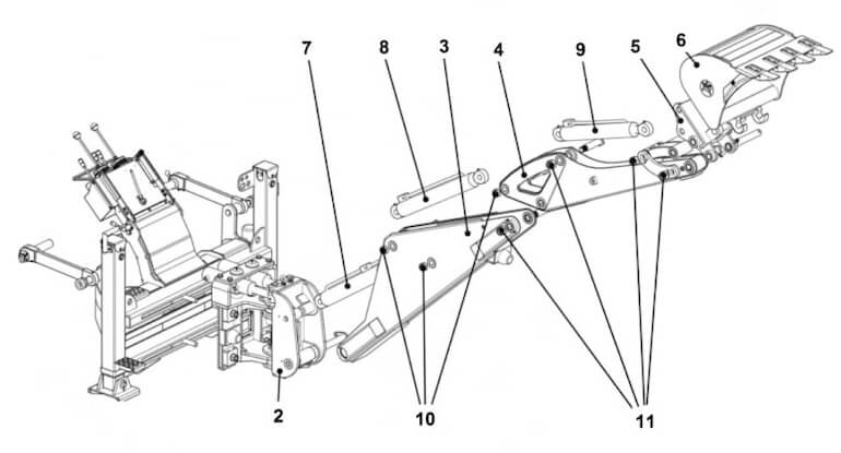 Bobcat B32V Backhoe Attachment Specs