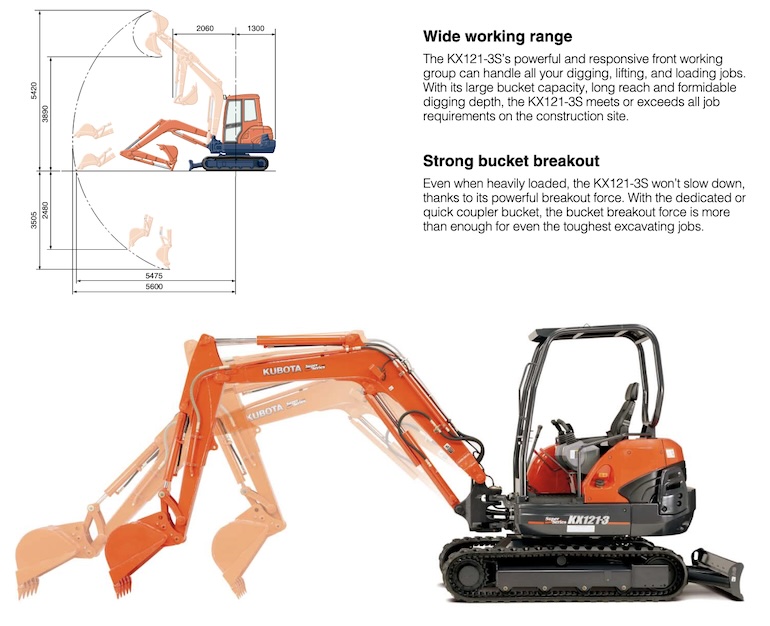 Kubota KX121-3 Super Series Compact Excavator Specs