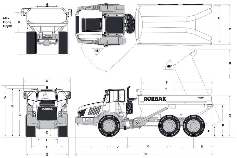 Rokbak RA30 Dimensions